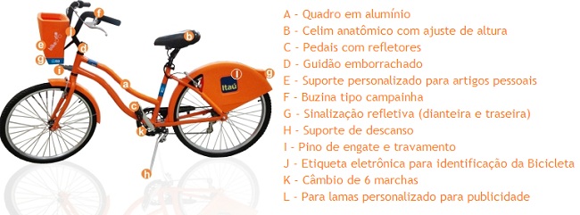 Bicicleta do projeto bike rio