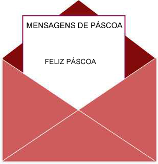 Mensagens de Páscoa 2012