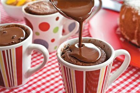 Bolo de Caneca no Microondas