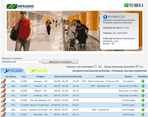 Consulta Voos Online Infraero