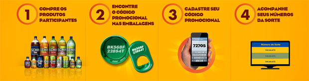 Veja como participar. (Foto: Reprodução / Schin)