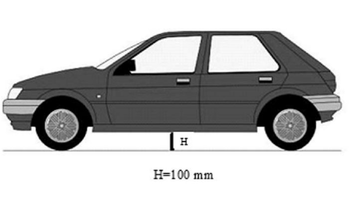 Resolução limita altura mínima permitida nos carros rebaixados. (Foto: Reprodução)